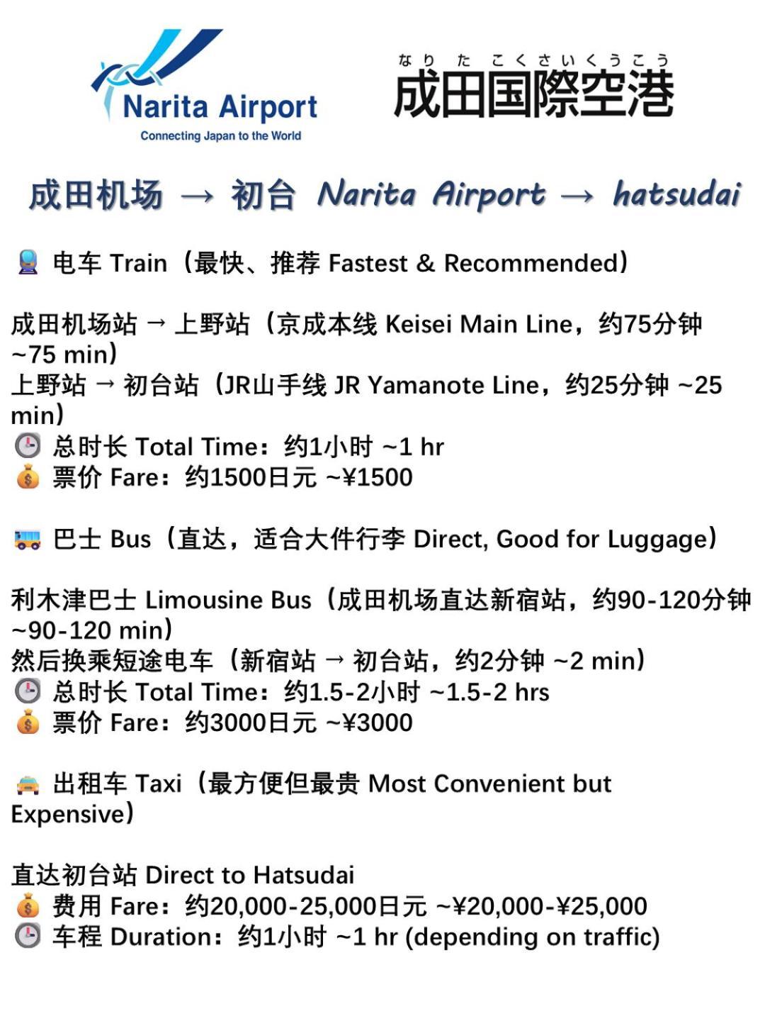 桜の川18 5 Minutes Htsudai Station, 1 Minute Train To Shinjuku, 120㎡ Villa, Four Bedrooms Tokyo Esterno foto