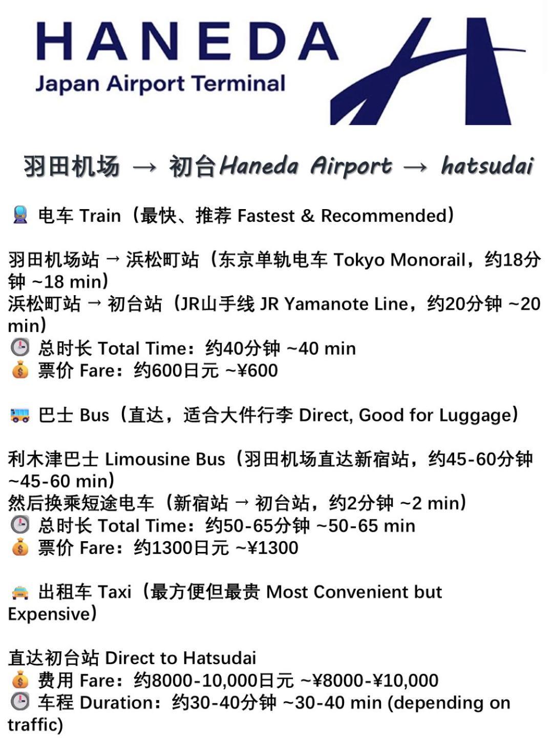 桜の川18 5 Minutes Htsudai Station, 1 Minute Train To Shinjuku, 120㎡ Villa, Four Bedrooms Tokyo Esterno foto